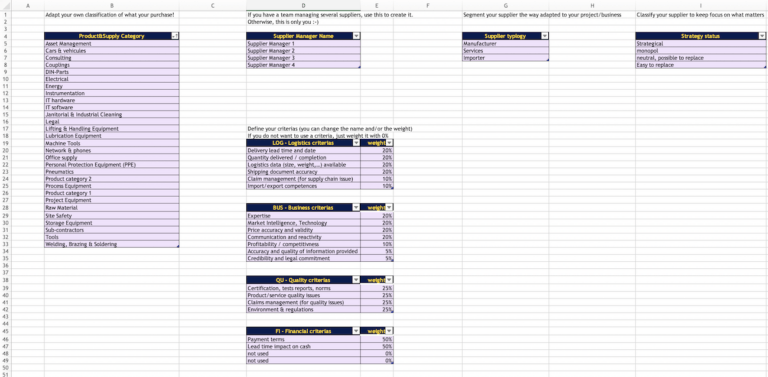 Supplier Relationship Management Excel Template Tactical Project Manager