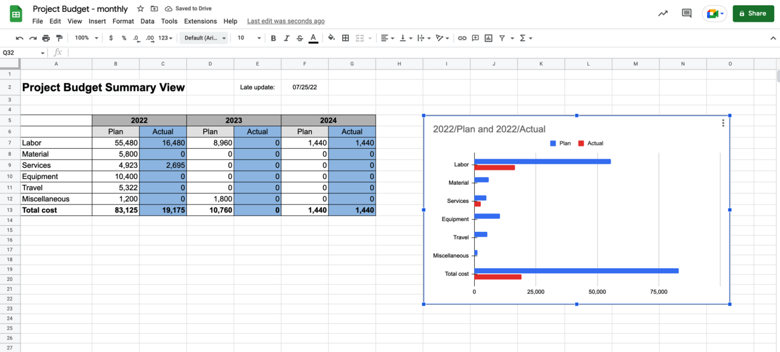 PM Templates For Google Suite Tactical Project Manager