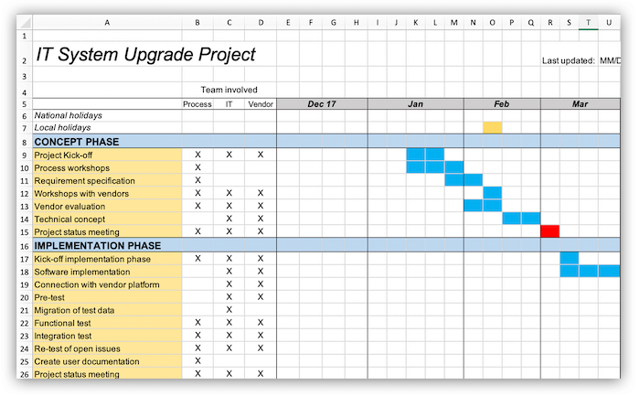 excel project plan gantt chart template