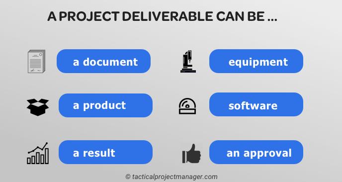 Project Charter Deliverables Examples