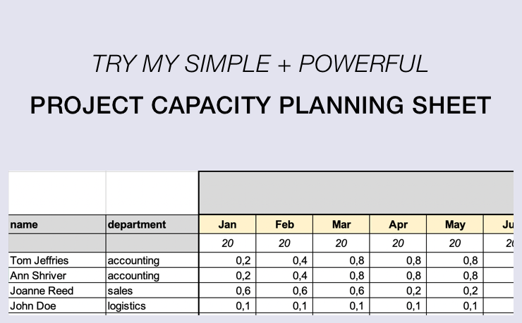 Project Capacity Planning Template This Excel Sheets Saves You Hours