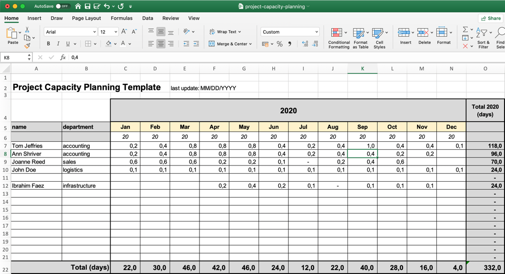 planning templates excel