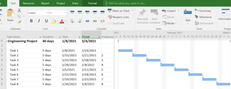 Two weeks on, one week off: Using Custom Calendars in Microsoft Project ...