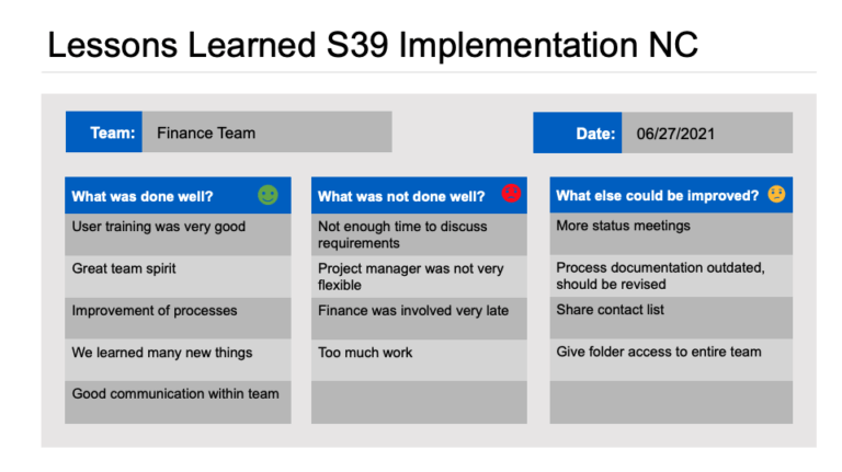 Project management templates: Straightforward and professional ...