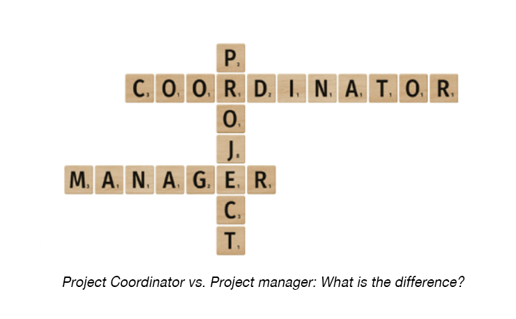 Project Coordinator Vs Project Manager Clearing Up The Confusion 