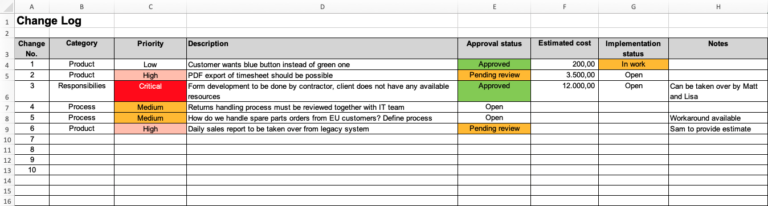 12 Excel Project Management Spreadsheets (I use every day)
