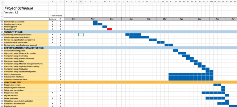 12 Excel Project Management Spreadsheets (I use every day)