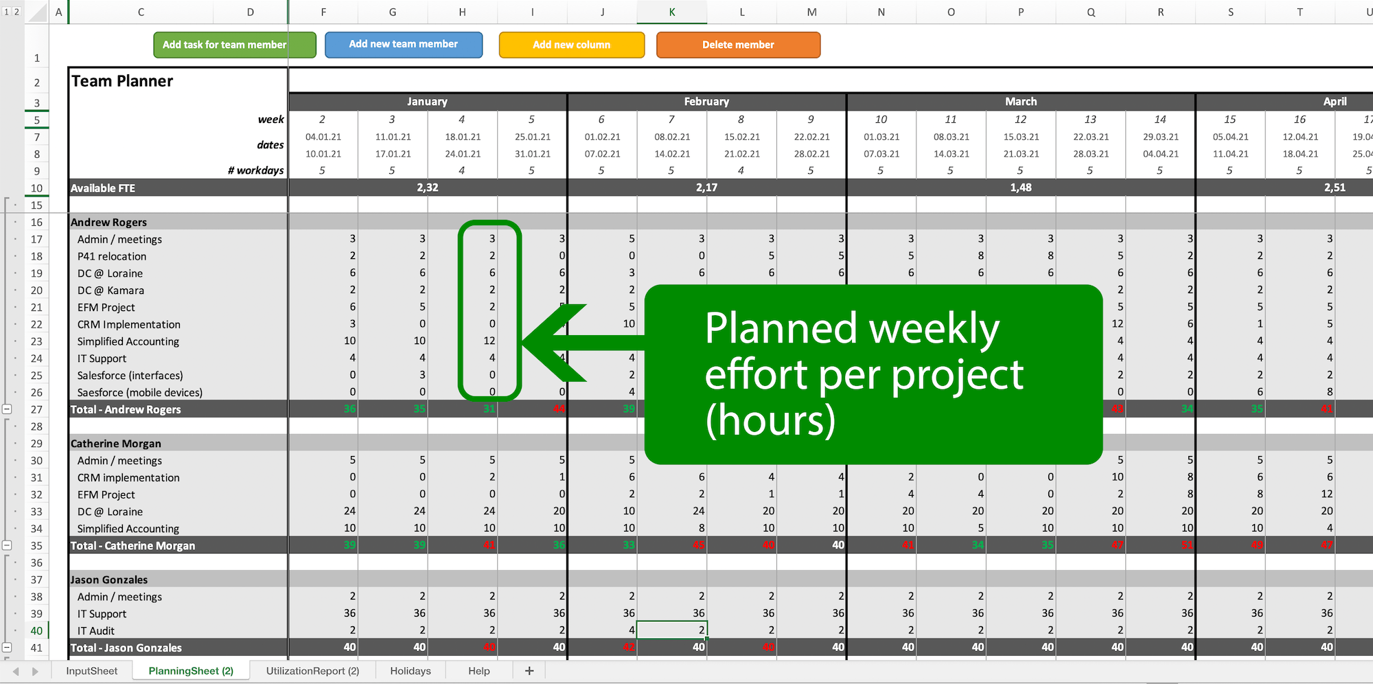 resource plan template excel