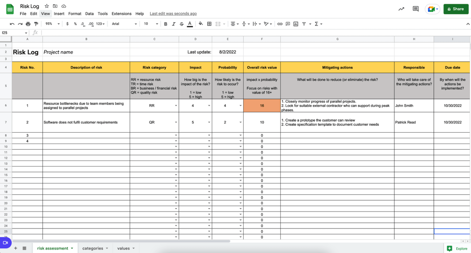 PM Templates for Google Suite – Tactical Project Manager