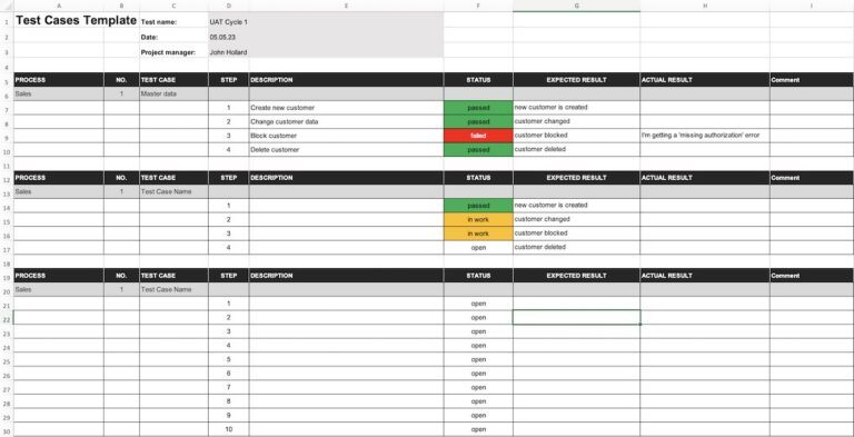 Salesforce Sales/Service Cloud Implementation Schedule – Tactical ...