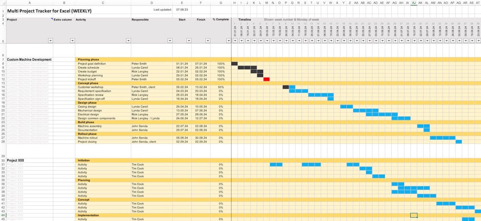 Multi Project Tracker Sales Page – Tactical Project Manager